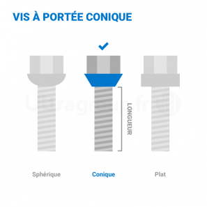 Boulons antivols de roue - SU - conique M12x1,5 L.25.5mm - jeu de 4 - McGard