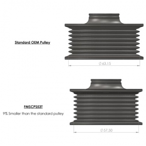 Forge FMSCPS53T